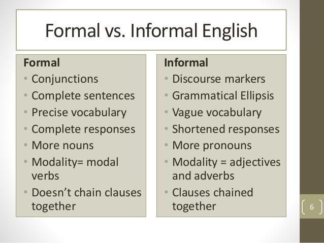 formality-vs-informality-in-english-4-638